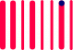 Barcode Barcode